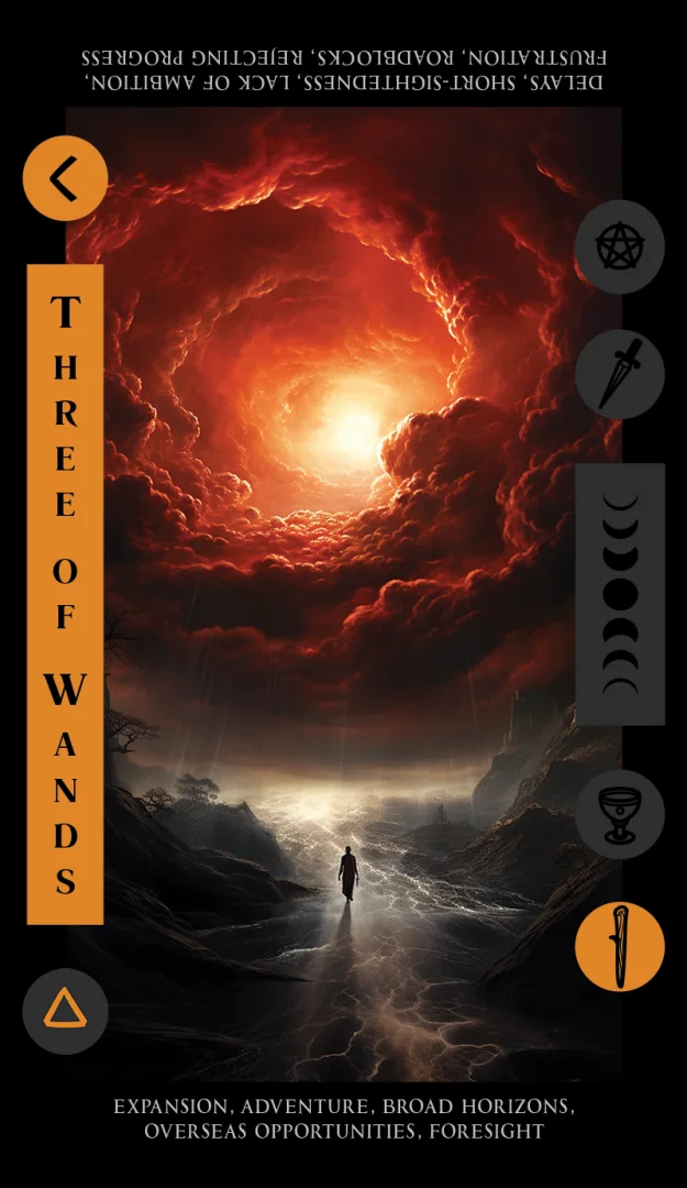 Tarot card 7 created using GPT and MidJourney