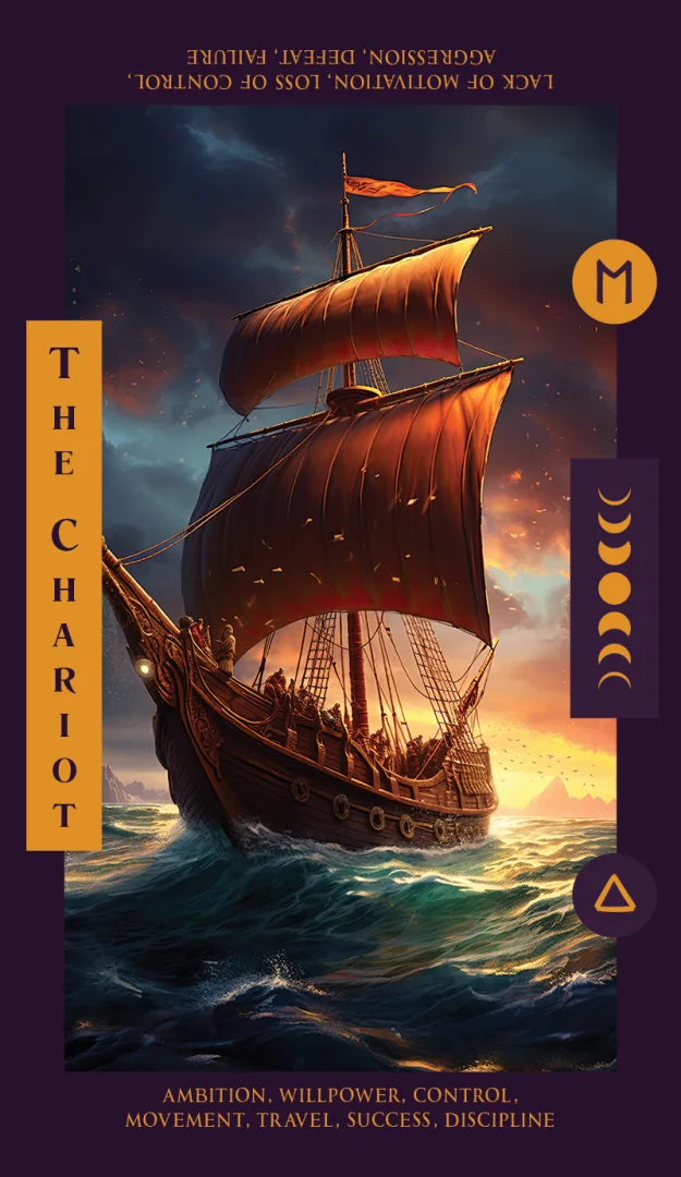 Tarot card 8 created using GPT and MidJourney