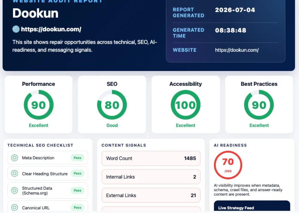 Imperium Agent CMO website preview